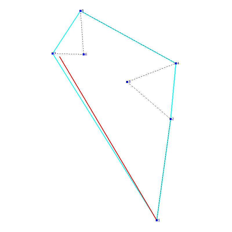 Flugauswertung
